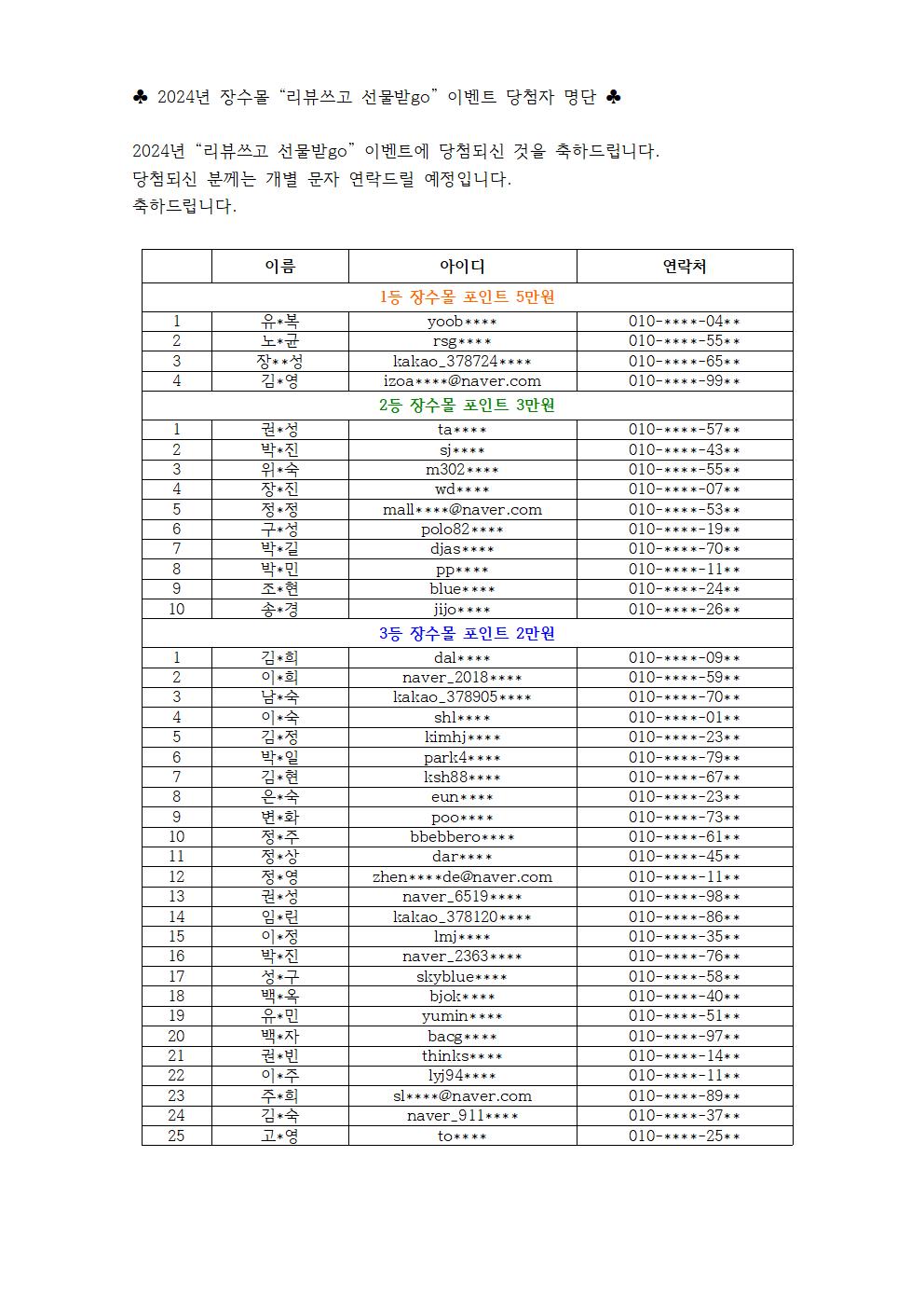2024년 리뷰왕 당첨자 명단 0001.jpg