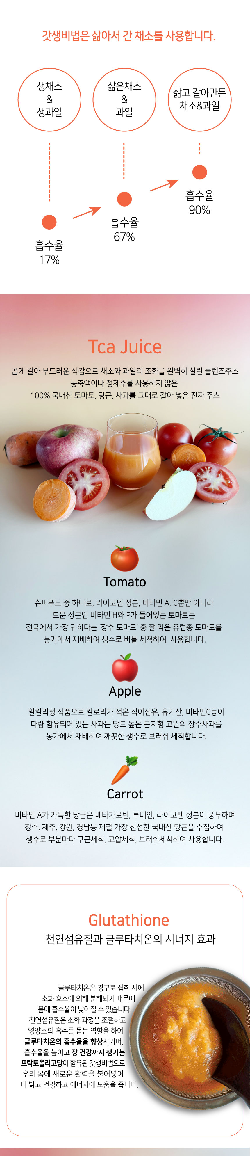 갓생상세-n_02.jpg